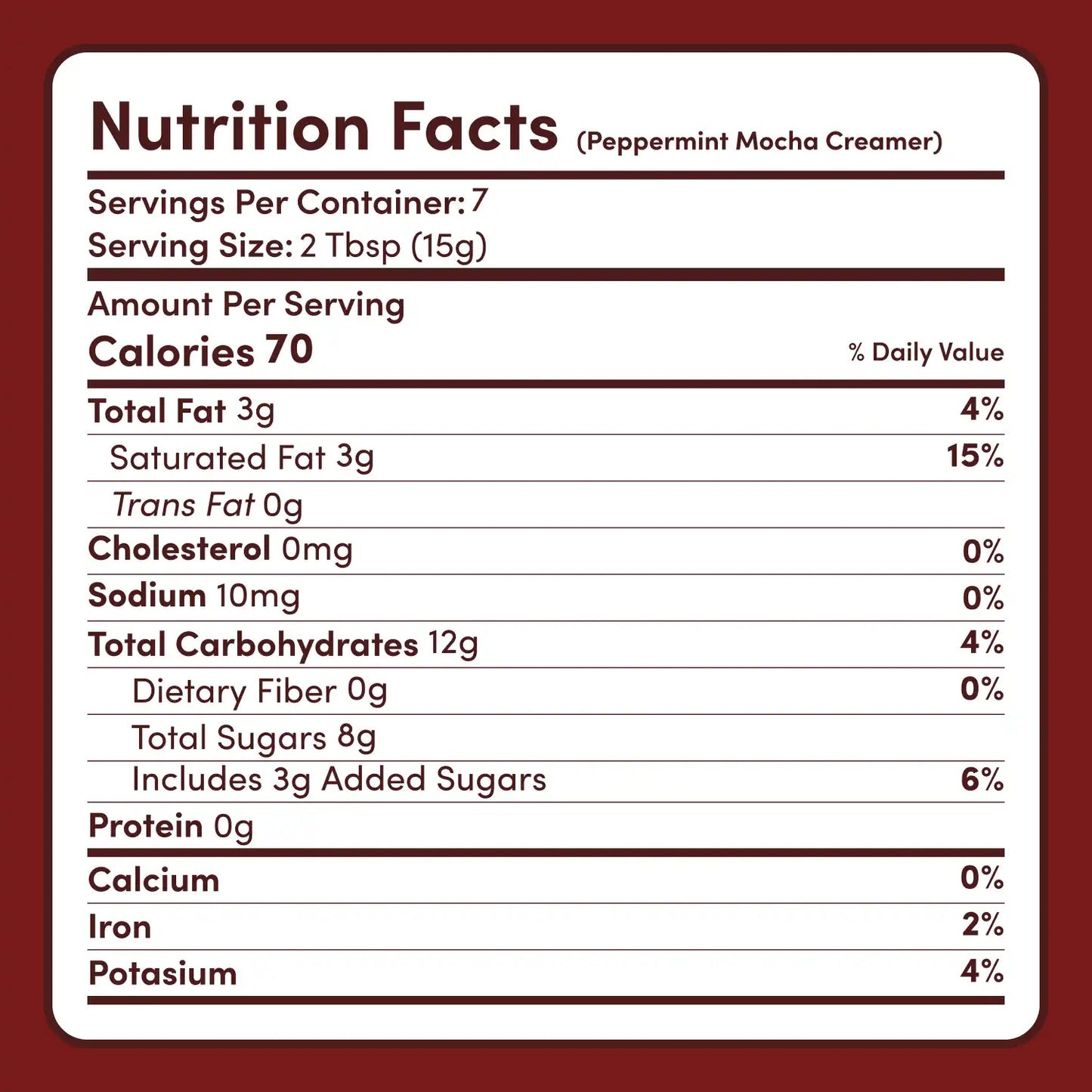 Peppermint Mocha Creamer Add-On (SPECIAL PRICING) - 7DYO