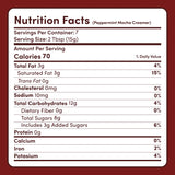 Peppermint Mocha Creamer Add-On (SPECIAL PRICING) - 7DYO