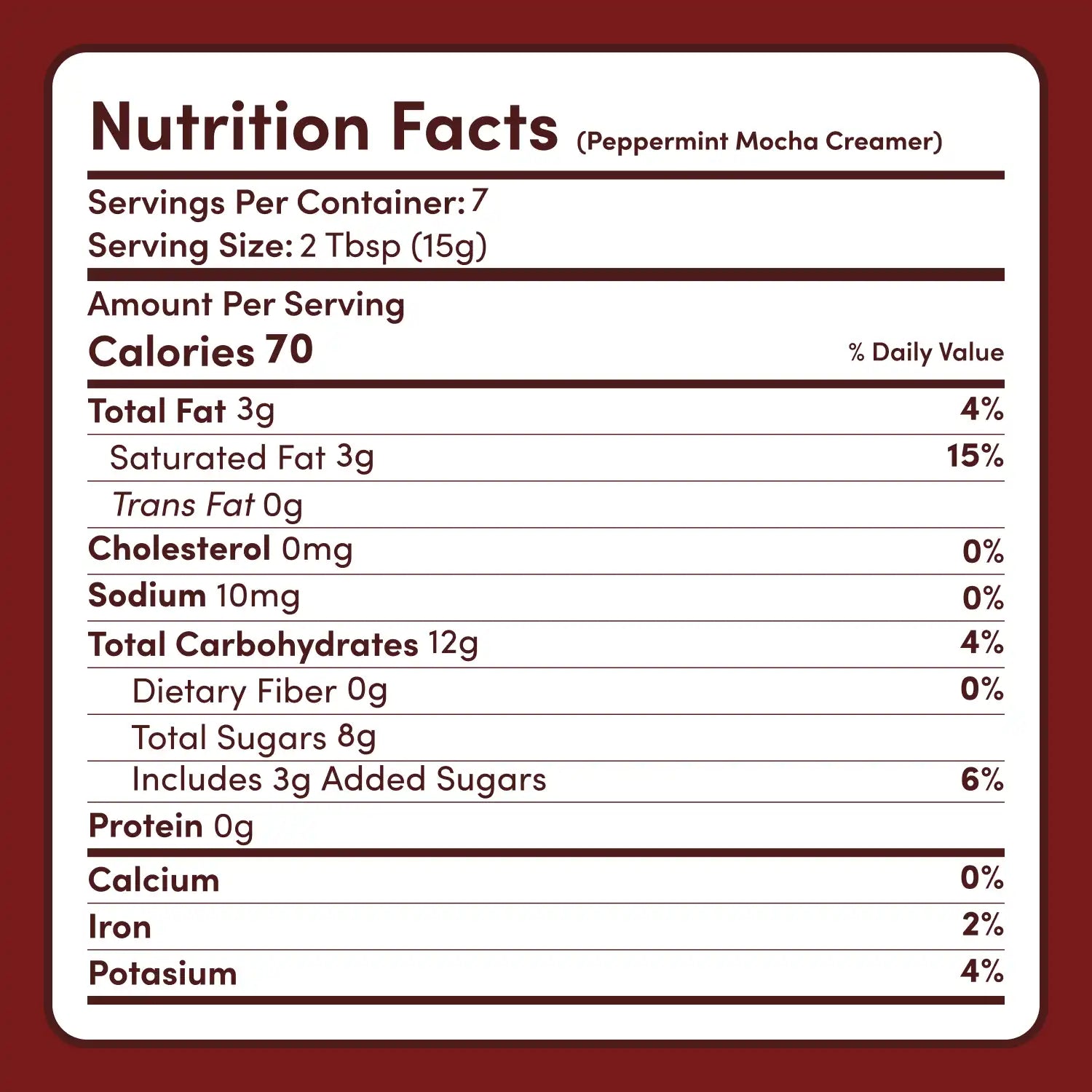 Peppermint Mocha Creamer Add-On (SPECIAL PRICING) - 7DYO