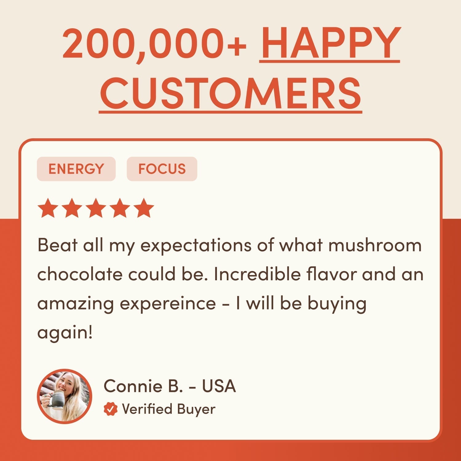 Revitalized Energy Bundle (Coffee + Chocolates) - 083Y