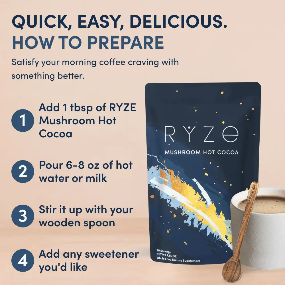 RYZE Ritual Set (Cocoa + Coffee) - JLIT
