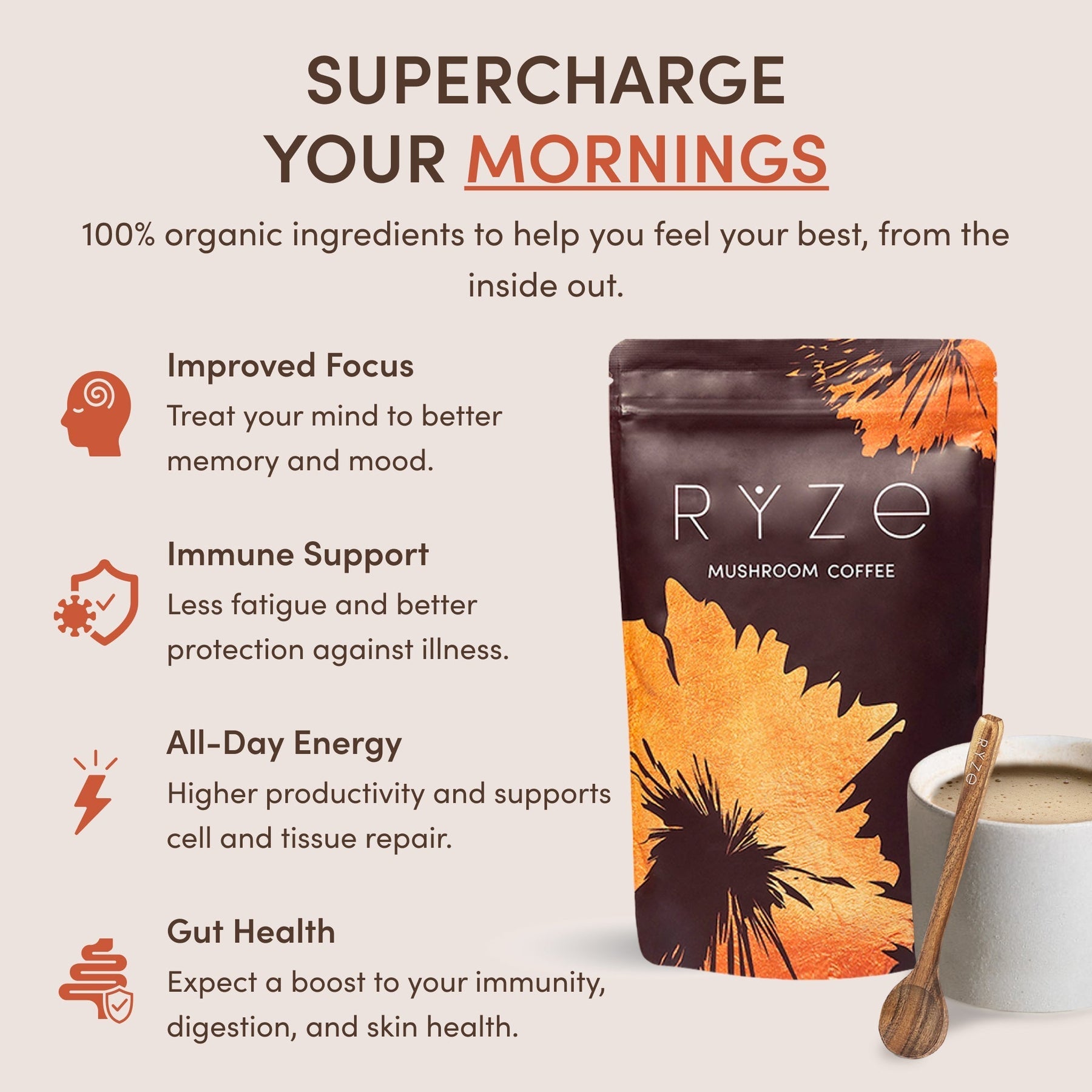 RYZE Ritual Set (Matcha + Coffee) Rebill - 7PVP