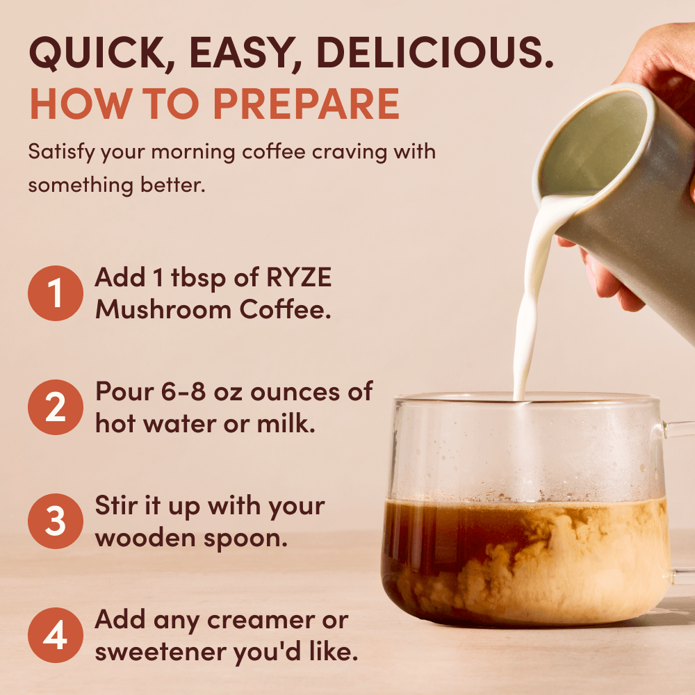 Mushroom Coffee Starter Kit 60 Servings - ALHO