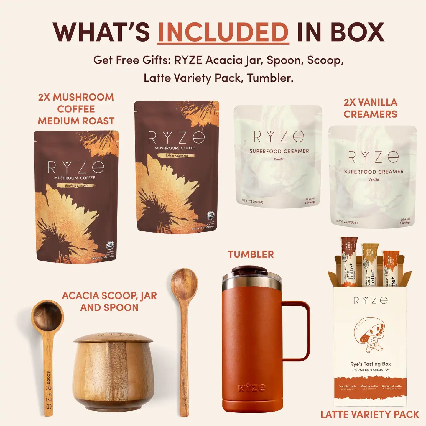 The Ritual Set - IP0N